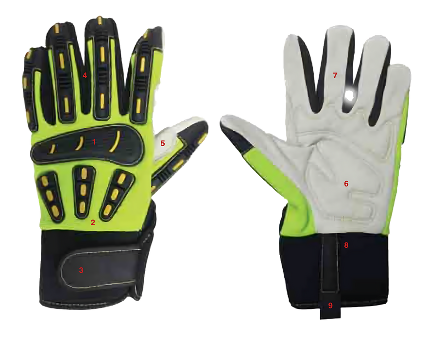 Kevlar Sewn Goat Skin Mechanic Glove